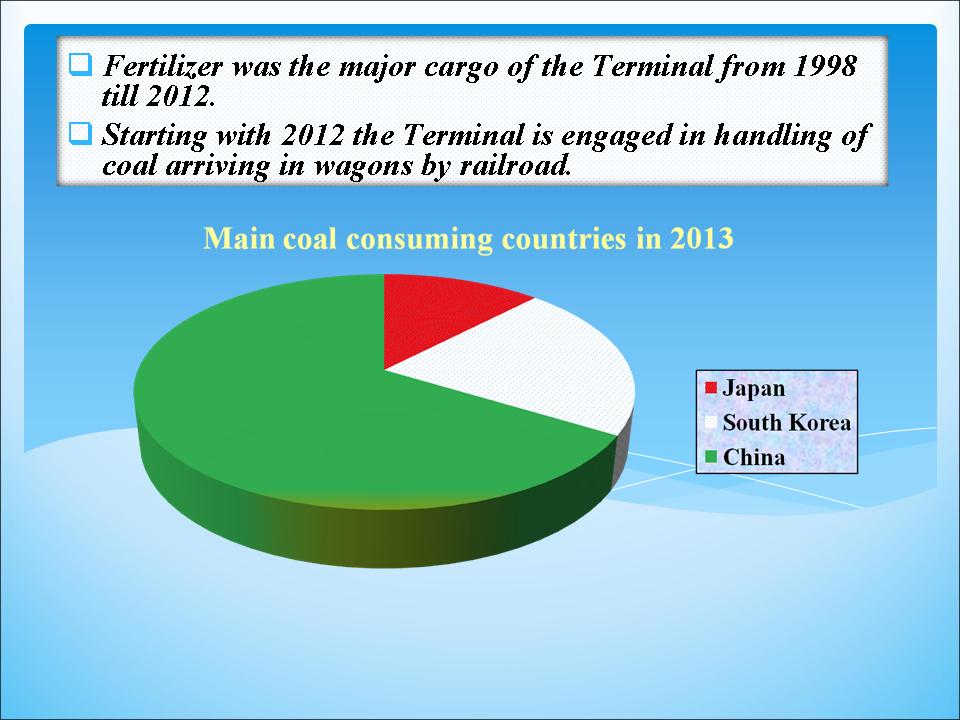 VUT Presentation page 4